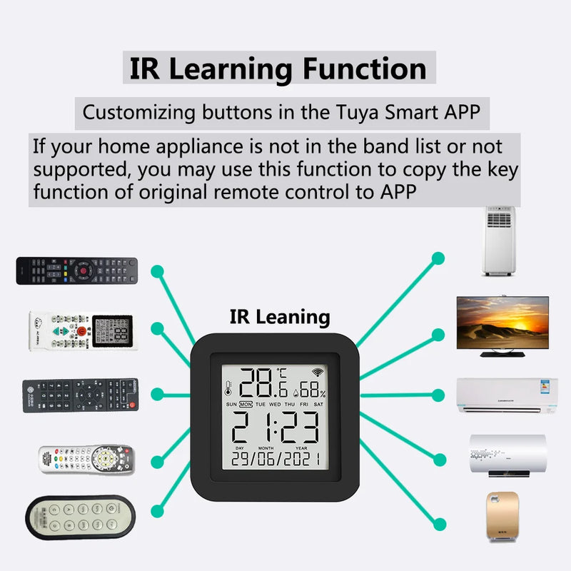 Tuya Smart WiFi Universal IR Remote, Temperature & Humidity Sensor, Alexa & Google Home Compatible