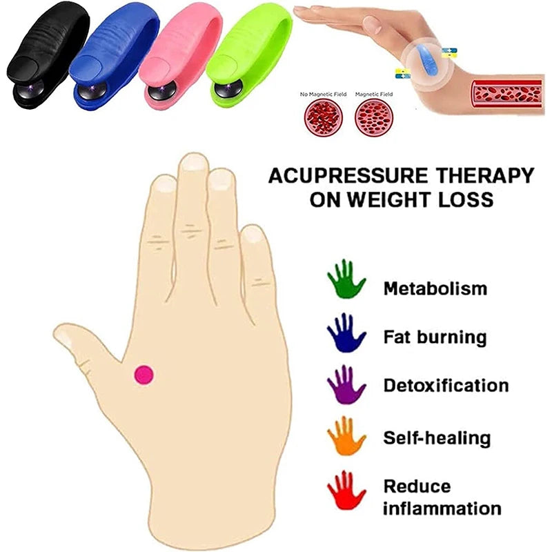 Magnetic Finger Massage Clip – Acupressure Hand Massager for Blood Circulation and Pain Relief