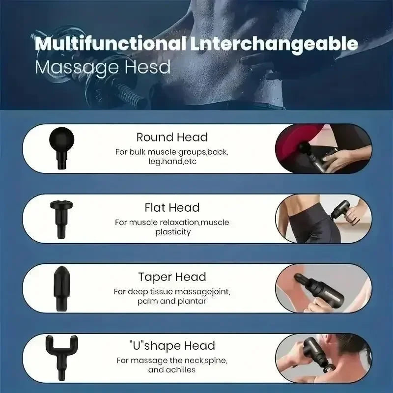 USB Mini Massage Gun – Portable Fascia Machine for Muscle Relaxation and Fitness Recovery