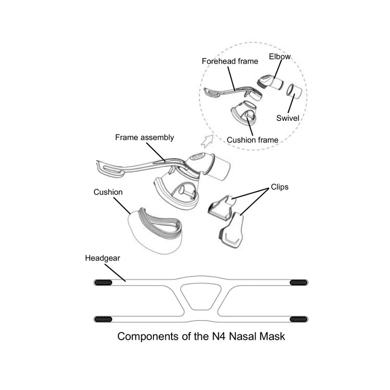 Nasal Mask with Headgear BMC NM4 – Silicone Gel Cushions for CPAP Machines